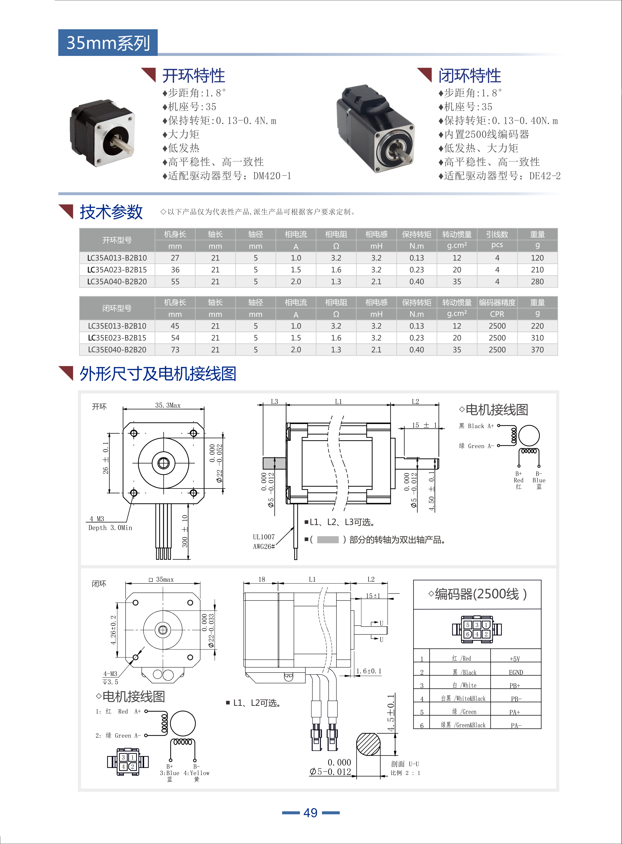 立成35开环步进电机和35闭环步进电机